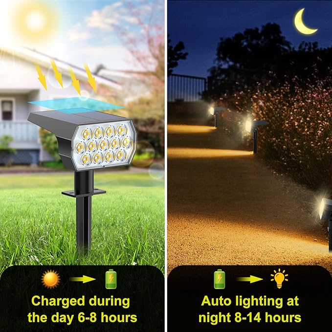 Solar Spot Lights Outdoor 8 Pack, IP65 Waterproof Solar Landscape Spotlights with 65 LEDs, 3 Lighting Modes Solar Garden Lights for Yard Pathway House Driveway (Warm White)
