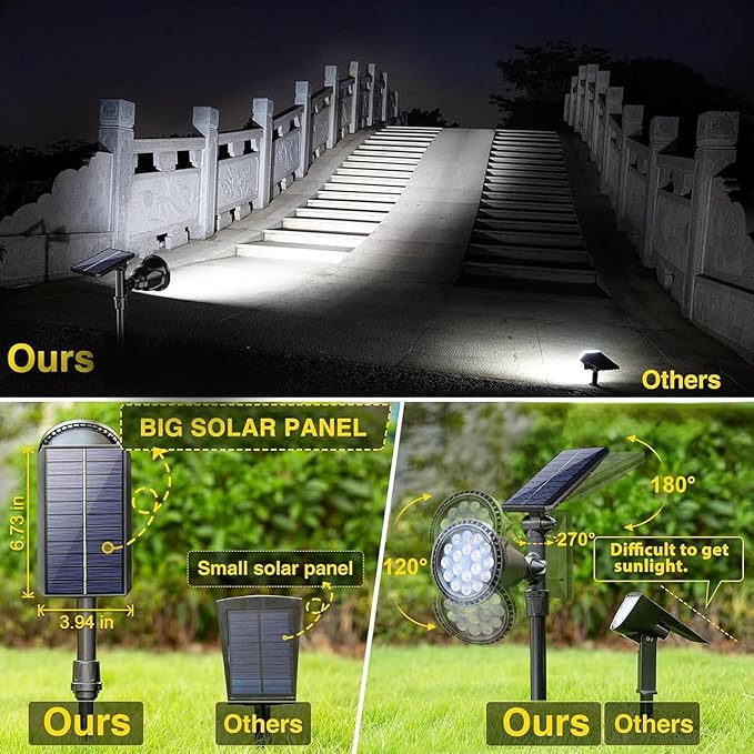 ROSHWEY Solar Outdoor Lights, Waterproof Solar Yard Lights 600LM Spot Light Outdoor for Tree Pathway Walkway Driveway Patio (Cool White, 4Pack)