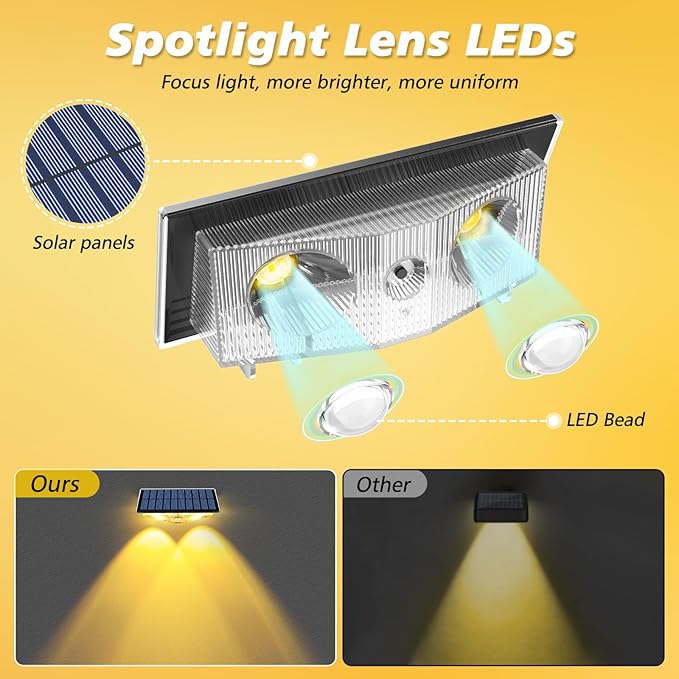 Solar Lights Outdoor for Mailbox, House Numbers, Address, Sign - 3000K/4000K/6000K 3 Modes, IP65 Waterproof Fence Lights, Solar Powered Dusk to Dawn Wall Light Outside (4 Pack)