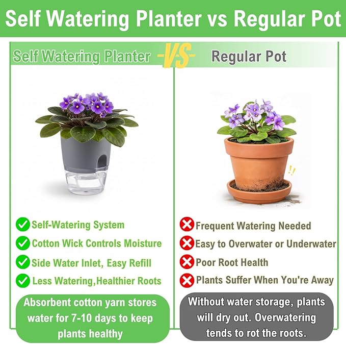 3.2 Inch Self Watering Planters Plastic Planter Pots 5 Pack Wicking Flower Pots Modern Decorative Planter for Small African Violets House Plants,Herbs,Indoor Outdoor Plant (Grey)