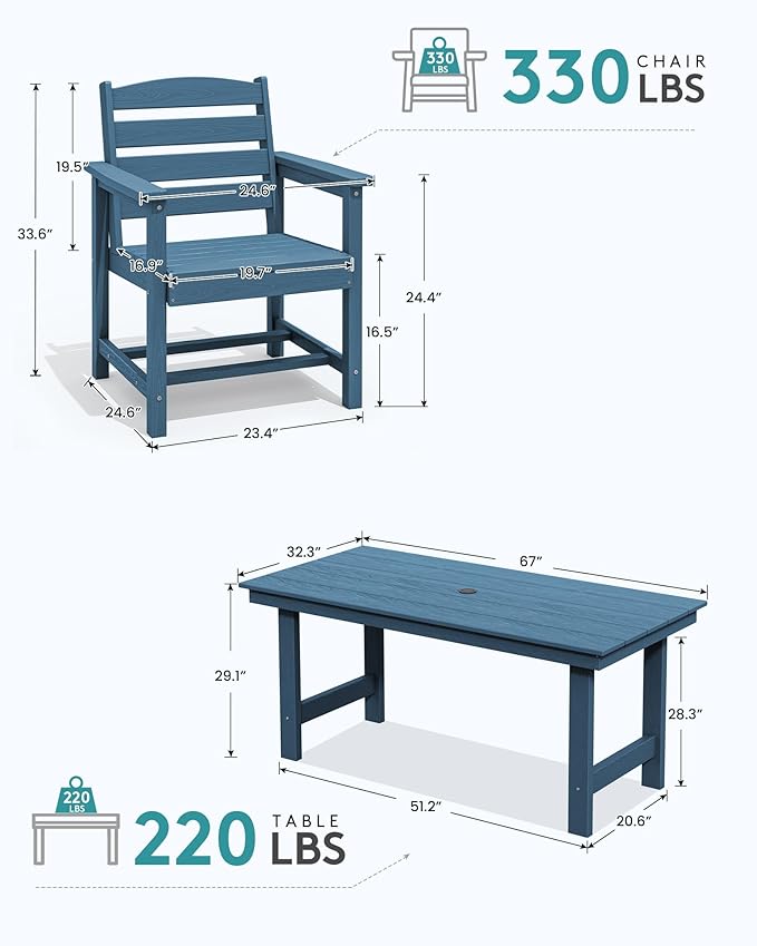 SERWALL Patio Table Set, Outdoor HDPE Dining Furniture with Umbrella Hole, All Weather for Lawn, Garden, Backyard, Poolside, Blue | with Umbrella Hole, All Weather, for Lawn, for Garden, for Backyard, for Poolside