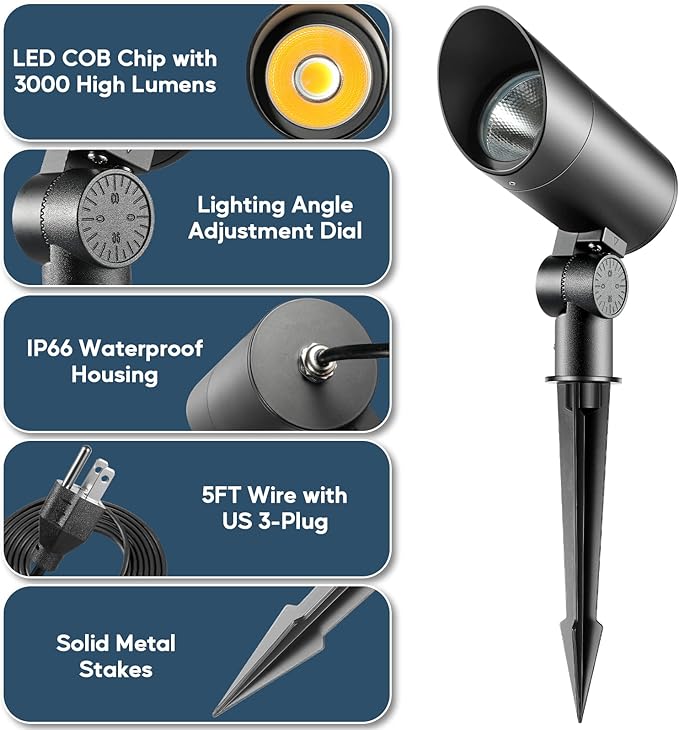 30W Spot Lights Outdoor LED Spotlight 120V 3000LM Ultra Bright Flag Pole Light with Metal Stake and Metal Base Warm White Landscape Lights for Flag Tree Garden House 5FT Cord with Plug (2)