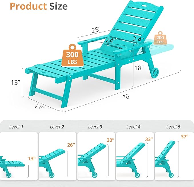LUE BONA Outdoor Chaise Lounge Chairs Set of 4, 79'' Oversized HDPS Chaise Lounger, 5 Positions Adjustable Lounge Chairs, Pool Lounge Chair with Wheels for Poolside, 3 Year Warranty, Aruba Blue