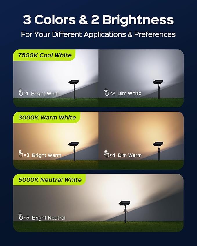 JACKYLED Solar Lights Outdoor Waterproof, Solar Tree Lights Outdoor with 10ft Cord, 3 Colors & 5 Modes, Bright Solar Lights for Outside, Garden, Pathway, Fence, 2-Pack