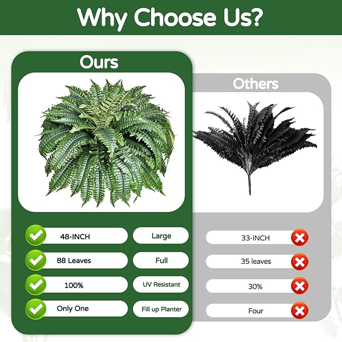 2 Pack Large 88 Leaves Artificial Ferns for Outdoors Look Real, Fake Large Faux Boston Ferns for Outdoor Planter Realistic UV Resistant Artificial Fake Plants for Porch Patio Hanging 47 inch