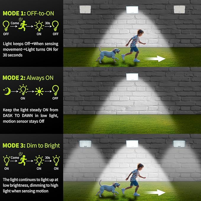 2pack 184 LED Solar Motion Lights Outdoor, Solar Wall Lights Outdoor Waterproof with 3 Modes Adjustable, Dusk to Dawn Solar Powered Security Light, Auto On/Off, for Porch, Patio