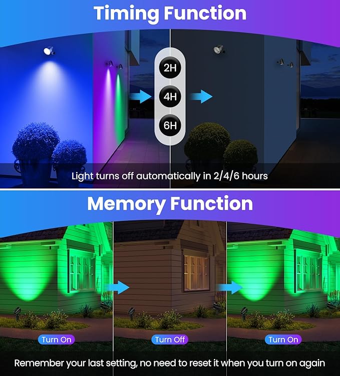 MEIKEE 15W RGB Landscape Spot Lights Outdoor, RGBW Color Changing Landscape Lighting with Remote Control, IP66 Pathway Lights for Christmas Halloween Party Festival Decoration (8 Pack)