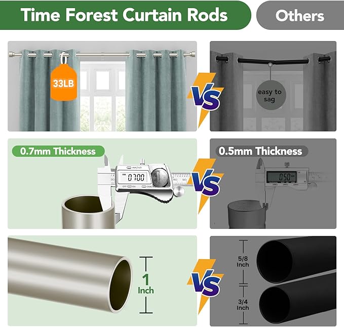 Curtain Rods for Windows 32 to 170, 1 Inch Adjustable Heavy Duty Long Window Outdoor Curtain Rod for Patio, Drapery Rods with Simple End Caps, Size 32"-170", Brushed Nickel