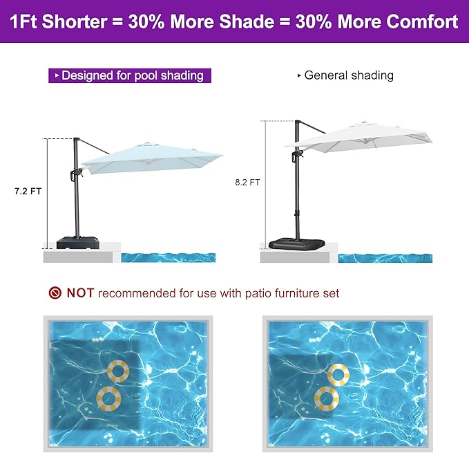 PURPLE LEAF 8' X 8' Patio Umbrella for Pool 7' High Offset Outdoor Cantilever Umbrella Swimming Pool Umbrella with 360°Rotation for Poolside Turquoise Blue