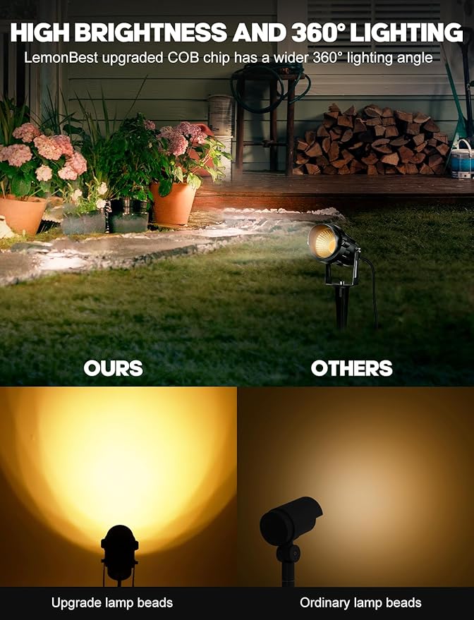 12W Low Voltage LED Landscape Lights - 12V Super Warm White Spotlight Landscape Lighting, IP65 Waterproof Christmas Decorative Lights Outdoor Indoor for Tree Garden Yard Pathway, 4 Pack with Connector