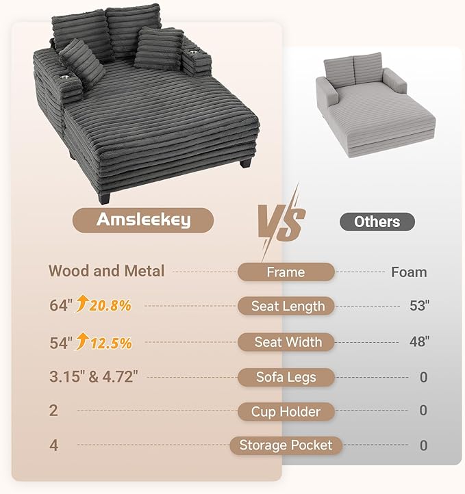 64" Chaise Lounge Chair Indoor, Oversized Sleeper Chair with Wood Frame, Upholstered Sofa Bed for Living Room, Movie Room, Bedroom with 4 Storage Pockets&2 Cup Holders(Plush Corduroy, Grey)