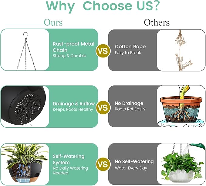 4 Pack 8 Inch Self Watering Hanging Planters for Indoor Outdoor Plants，Hanging Pots for Plants with Drainage Removable Tray, Hanging Baskets Flower Pots for Pothos Spider Garden Black with Brown