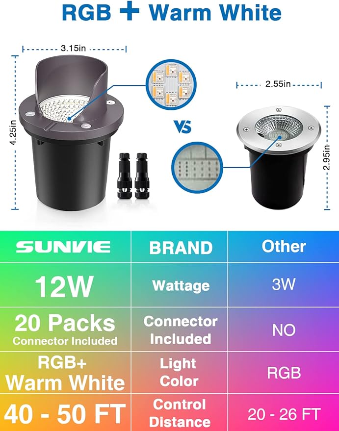 SUNVIE RGBW Low Voltage Landscape Lighting Color Changing 12W Waterproof Well Lights Landscape LED In Ground 12-24V Dimmable Paver Lights with Connectors for Pathway Garden Yard Fence Deck, 8 Pack