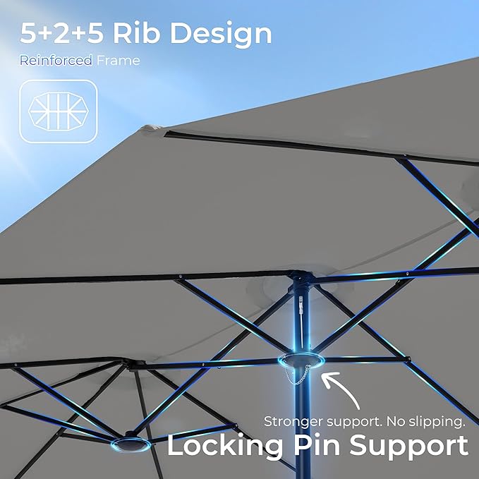 SUPERJARE 15FT Outdoor Umbrella for Patio, Double sided Pool Umbrellas with Fade Resistant Canopy, Large Table Umbrella for Deck, Market, Backyard - Gray