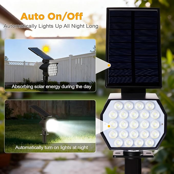 23 LED Solar Spot Lights Outdoor Waterproof, 2 Pack Solar Lights UP to 20Hrs, 3 Brightness Levels Spotlight Landscape Lighting, Auto ON/Off Outdoor Solar Lights for Yard, Garden, Lawn (Cool White)