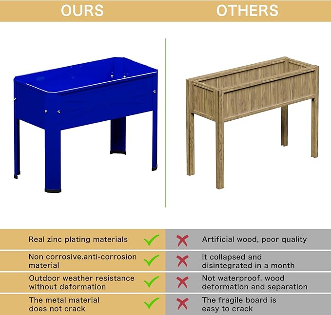 Elevated Metal Planter Box Stand Heavy Duty Raised Garden Bed for Vegetables Flowers Herbs Indoor Outdoor Use, Cobalt Blue