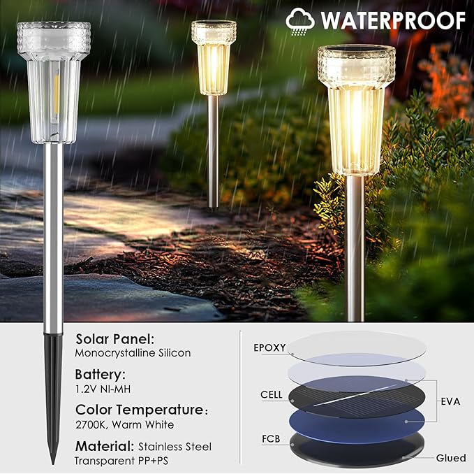 Mancra Solar Lights Outdoor Waterproof, 8 Pack Stainless Steel Tungsten Bulb Solar Pathway Lights Waterproof Garden Decor for Path Yard Lawn Walkway Driveway