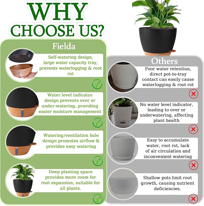 2 Pack 10 inch Plant Pots, Plastic Self Watering Planters with Drainage Holes, Deep Reservoir, Water Level Indicator, Modern Decorative Flower Pots for Indoor Outdoor Plants (Black, 10 inch)