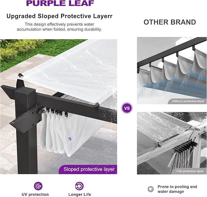 PURPLE LEAF 10' x 10' Outdoor Retractable Pergola with Double Sun Shade Canopy Patio Aluminum Pergola Metal Shelter with Light for Backyard Deck Garden, White
