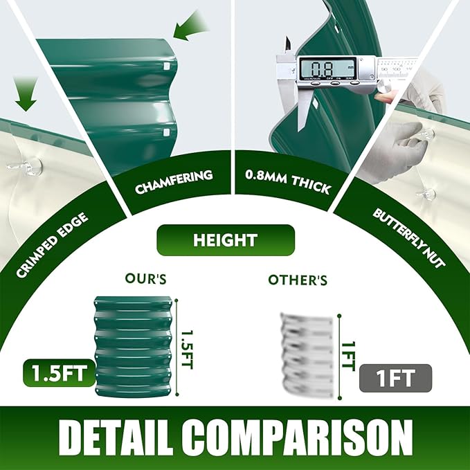 17" Tall Elevated Round Metal Rised Garden Bed- 4'x4' in Size and 0.8MM Thick Durable Planter Box for Vegetables Flowers Succulent at Patio/Garden Outdoor (Dark Green, 4FT Diameter)