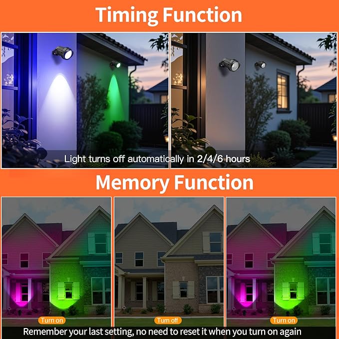 12W LED Landscape Lights Low Voltage, RGBW Color Changing 12V AC/DC Waterproof Outdoor Spotlights with Remote Control, IP65 Garden Pathway Lights with 8 Spike Stands for Christmas Decorative(8 Pack)