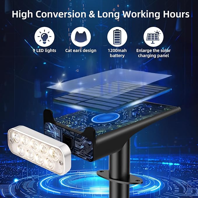 Solar Spotlights Outdoor Waterproof Landscape Path Lights Solar Dusk to Dawn Outdoor Lighting 4 Brightness Modes for Garden Pathway Tree Driveway Porch Yard