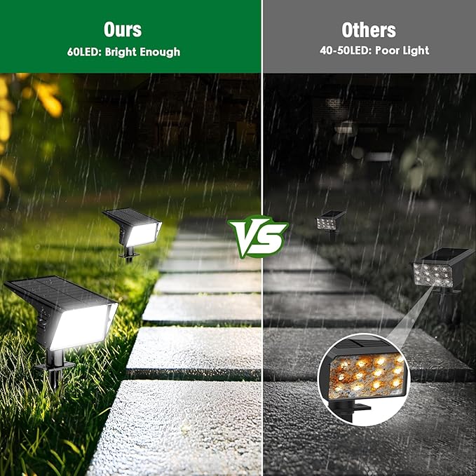 Solar Spot Lights Outdoor with 60 LED & Auto On/Off, 4 Pack Solar Lights Outdoor Waterproof IP68 with 3 Lighting Modes, 2-in-1 Solars Landscape Light for Outside, Garden, Yard(Cool White)
