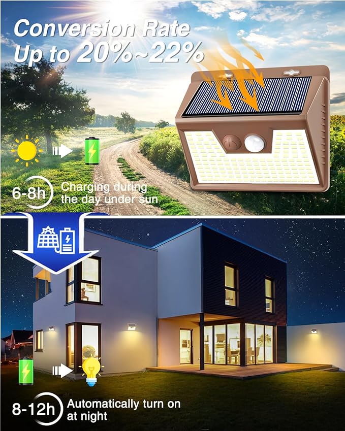 Peasur Solar Lights Outdoor Motion Sensor Waterproof, 8 Pack 140LED Brown Solar Powered Fence Light, 3 Modes Security Wall Lights for Garden Yard Outside(Warm White)