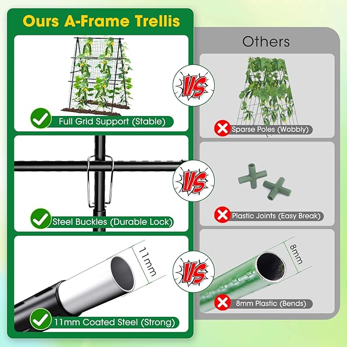 Cucumber Trellis, 31''X47'' A-Frame Cucumber Trellis for Raised Bed with Climbing Net, Metal Garden Trellis for Climbing Plants for Cucumber,Tomato, Grapes and Flowers