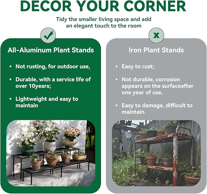 Metal Plant Stand, Rust-proof Aluminum Flower Pot Stand, Heavy Duty Planter Display Shelving for Patio Balcony Garden Living Room Decorative (Black, 47.2 Inch)