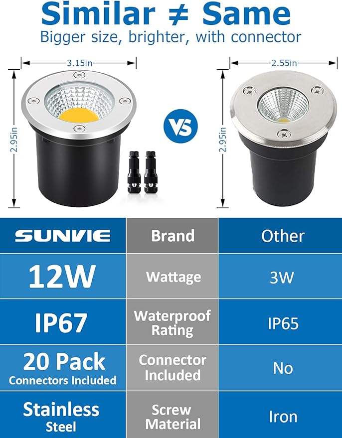 SUNVIE Low Voltage Landscape Well Lights with Wire Connectors, 12W LED, IP67 Waterproof Outdoor In-Ground Garden Lights 12V-24V Warm White for Pathway Driveway Deck (10 Pack & Connectors)