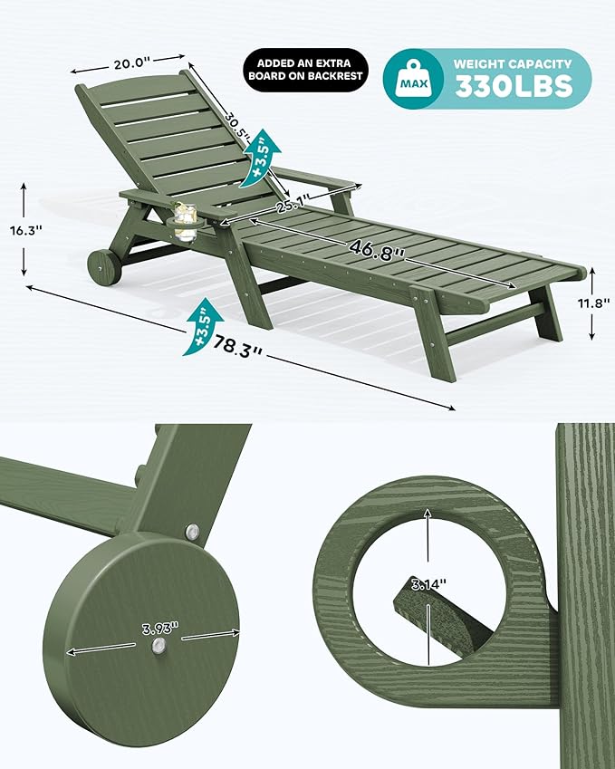 SERWALL Patio Chaise Lounge Chair Set of 2, 78'' Long 5-Positions Adjustable HDPE Outdoor Lounger for Pool, Poly Lounge Chair with Rolling Wheels & Cup Holder for Poolside, Deck, Avocado Green