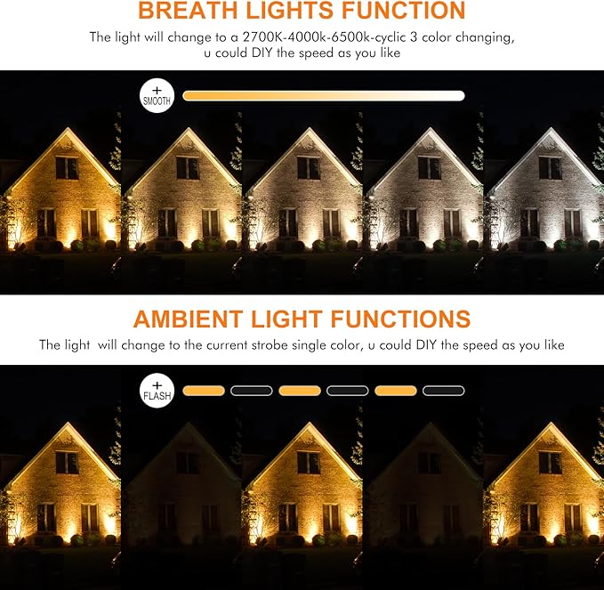 MEIHUA Solar Spotlights Outdoor 2 in 1, Solar Powered Landscape Spotlights 2700K/4000K/6500K, 3 Brightness with Remote Control, IP66 Waterproof Solar Spot Lights Outdoor for Garden Pathway