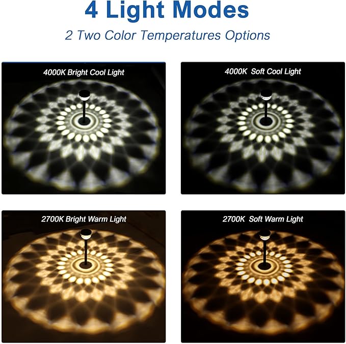 4 Pack Solar Flood Light, Security Lights,Pathway Lights with 2CCT(Warm and Cool) Light Modes,Bright Pattern Solar Decorative Lights Outdoor