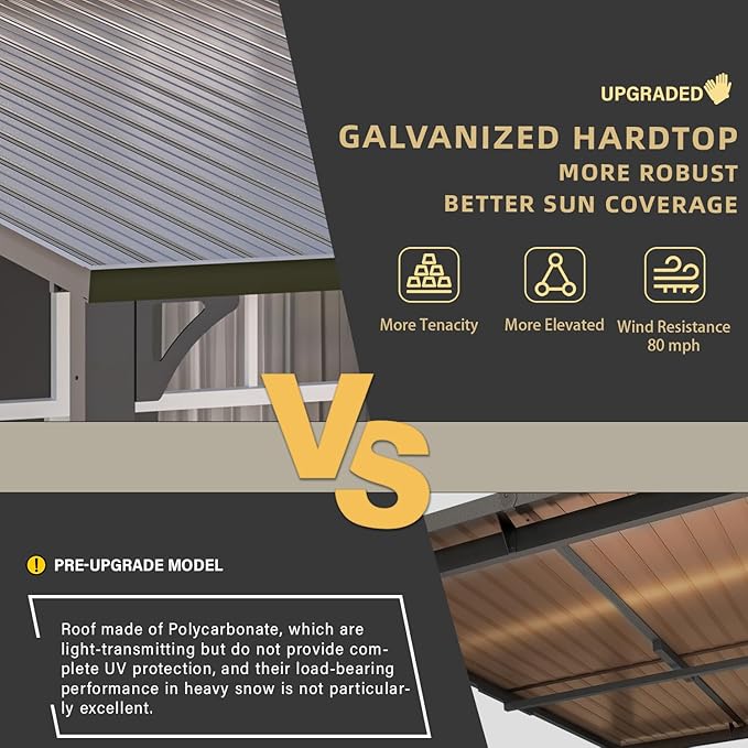 AECOJOY 10' x 10' Hardtop Gazebo Outdoor Pergola, Heavy Duty Lean to Metal Pergolas and Gazebos Clearance, Wall-Mounted Grill Gazebo Galvanized Steel Patio Roof Awnings for Patio, Decks