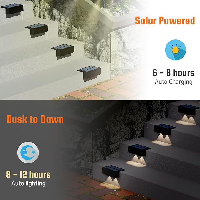 8-Pack Multi-Color Solar Spotlights for Fence & Wall - 30 Lumen High Brightness, 5 Modes (RGB Color Changing + Warm White) | Easy Mount for Steps, Patio, Yard - Matte Black