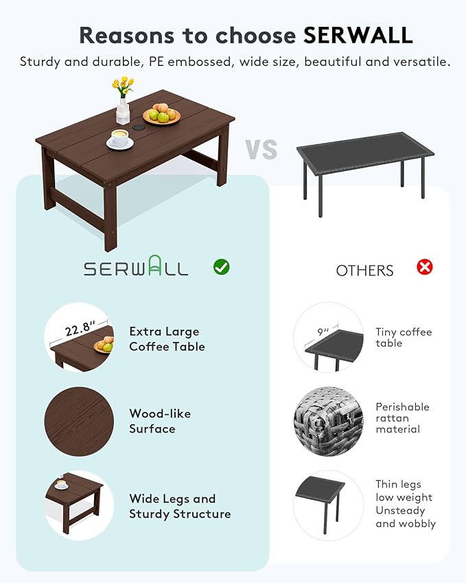 SERWALL HDPE Patio Coffee Table, Rectangle Outdoor Coffee Table, All-Weather Coffee Side Table for Balcony, Poolside, Deck, Garden, Coffee Brown