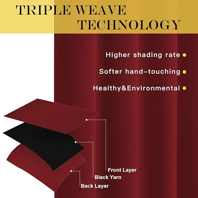 NICETOWN Blackout Curtains 84 Inch Length, Thermal Insulated Curtains for Bedroom Grommet Energy Saving Room Darkening Drapes for Living Room Window, 1 Panel, Burgundy Red, 66" W x 102" L