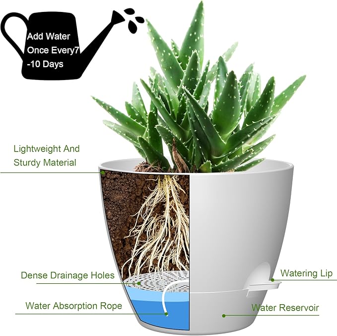 12 Inch Large Self Watering Pots, Flower Pots with Multi-Mesh Drainage Holes and Saucer, Planters for Indoor and Outdoor Garden Plants (White)