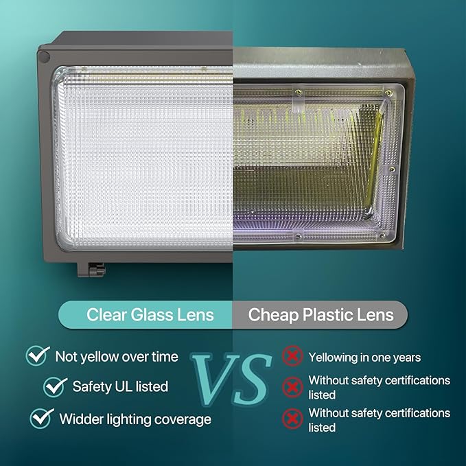 Glass Lens Wall Pack: 120W Outdoor LED Wall Lights 4Packs - 18000lm LED Wall Pack with photocell for Yard Entryways Walkways UL Listed