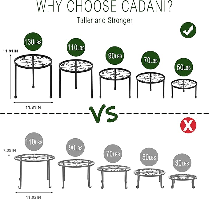 CADANI 5 Pack Metal Plant Stands for Outdoor Indoor, Anti-Rust Iron Flower Pot Stand, Heavy Duty Plant Pot Stand for Multiple Plant, Decoration Racks for Home, Patio & Garden