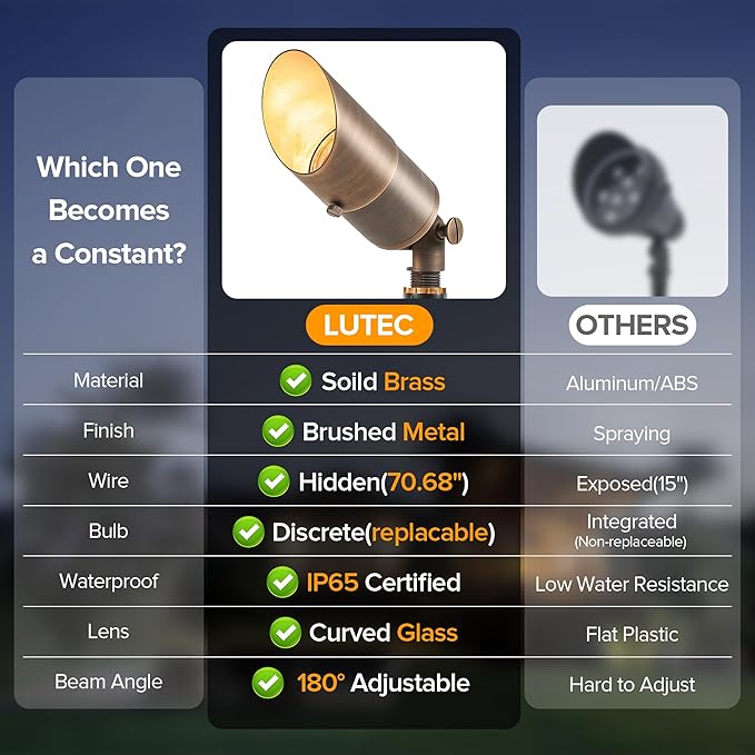 LUTEC Solid Brass Low Voltage Landscape Lighting, 12V Heavy Duty Waterproof Landscape Spotlights, Adjustable Bronze Uplights Outdoor Fixtures for Garden Yard Pathway Tree with MR16 Bulb