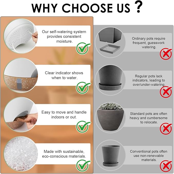 Self-Watering Plant Pots with Water Level Indicator, Drainage Holes & Saucers – 12/10/9 Inch Large Plastic Planter Set for Indoor & Outdoor Plants (White)