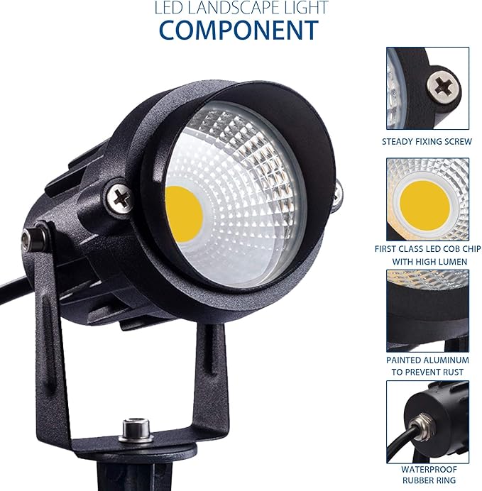 SUNVIE Outdoor Landscape LED Lighting 12W Waterproof Garden Lights COB Led Spotlights with Spiked Stand for Lawn Decorative Lamp US 3- Plug 3000K Warm White (2 Packs)
