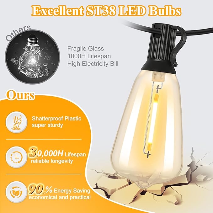 Brightever LED Outdoor String Lights 50FT Patio Lights with 27 Shatterproof ST38 Vintage Edison Bulbs, Outside Hanging Light Waterproof for Porch, Deck, Garden, Backyard, Balcony, 2200K Dimmable