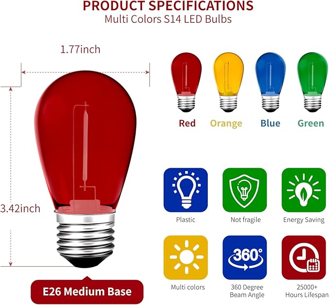 Meconard 24Pack S14 Colored LED String Light Bulbs,1Watt Plastic Shatterproof Waterproof Outdoor Indoor Replacement Bulbs for Home Decor, E26 Medium Base, Multi-Color: Red/Green/Blue/Orange