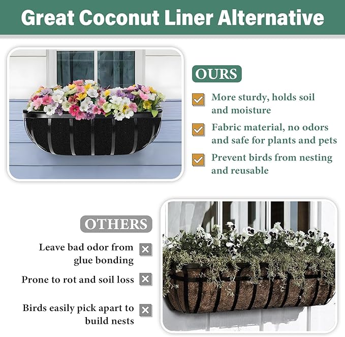 Riare 6 Pack 36 Inch Black Felt Window Box Liners- Fabric Trough Planter Basket Liners Replacement, Non-Woven Hanging Plant Liner for Wall Hanging Basket, Garden Fence Railing (Avoid Bird Nesting)