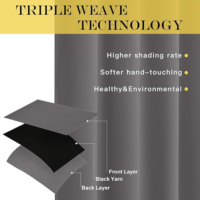 NICETOWN Bedroom Blackout Curtain Panel - Window Treatment Thermal Insulated Solid Grommet Blackout for Living Room (1 Panel, 52 by 54 inches, Grey)