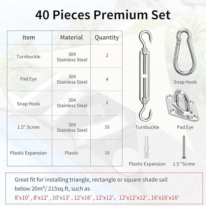 Sun Shade Sail Hardware Kit 8 Inch for Rectangle & Triangle Shade Sail Install, Stainless Steel ShadeSail Fixing Accessories for Outdoor Patio Canopy Garden, Heavy Duty Awning Attachment 40 Set