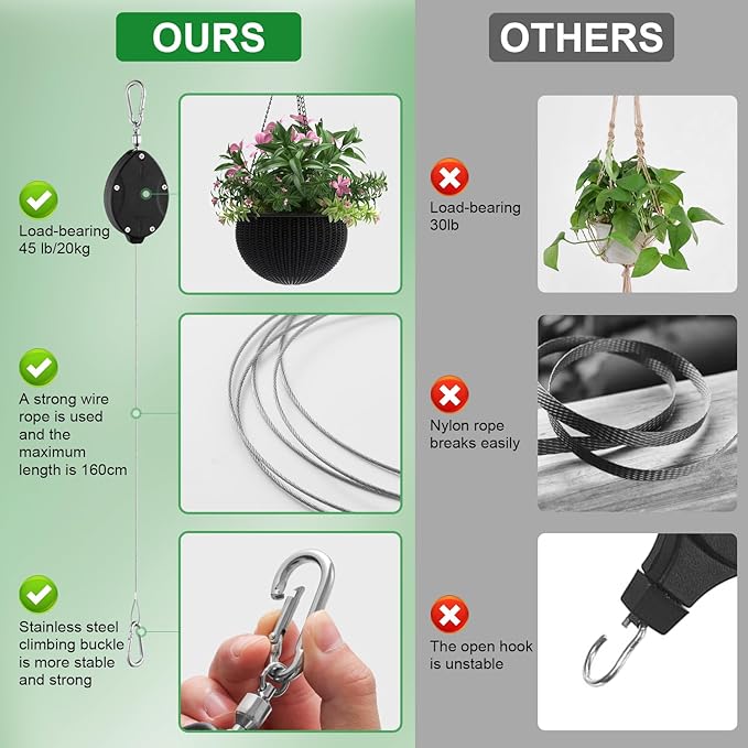 3 Pack Heavy Duty Retractable Plant Hangers Adjustable Pulleys with 63" Pull-Down Design Stainless Steel Rope Double-Headed Hooks for Hanging Baskets Bird Feeders Planters and Pots Supports up to 45lb